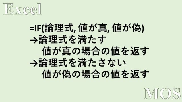 Excel If関数の使い方 条件付きの処理を実行する