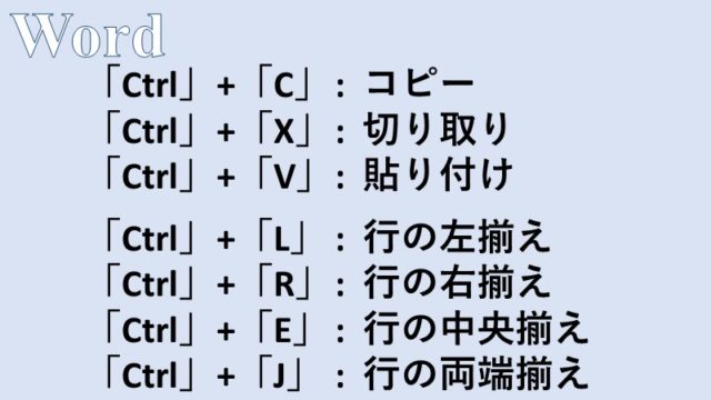 Word ショートカット コピー 切り取り 貼り付け 左揃え 右揃え 中央揃え 両端揃え