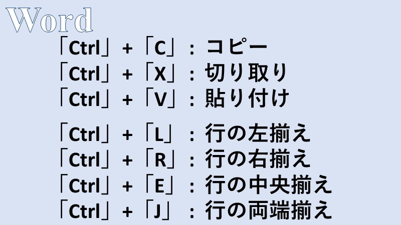 Word ショートカット コピー 切り取り 貼り付け 左揃え 右揃え 中央揃え 両端揃え はやぶさのゆったりmos攻略